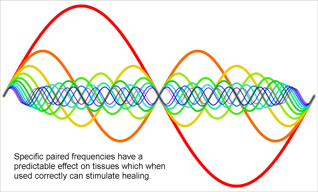 specific paired frequencies