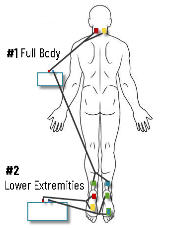 pad placement 2