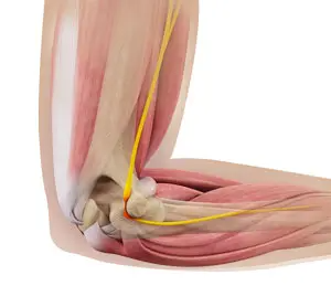 ulnar nerve pain